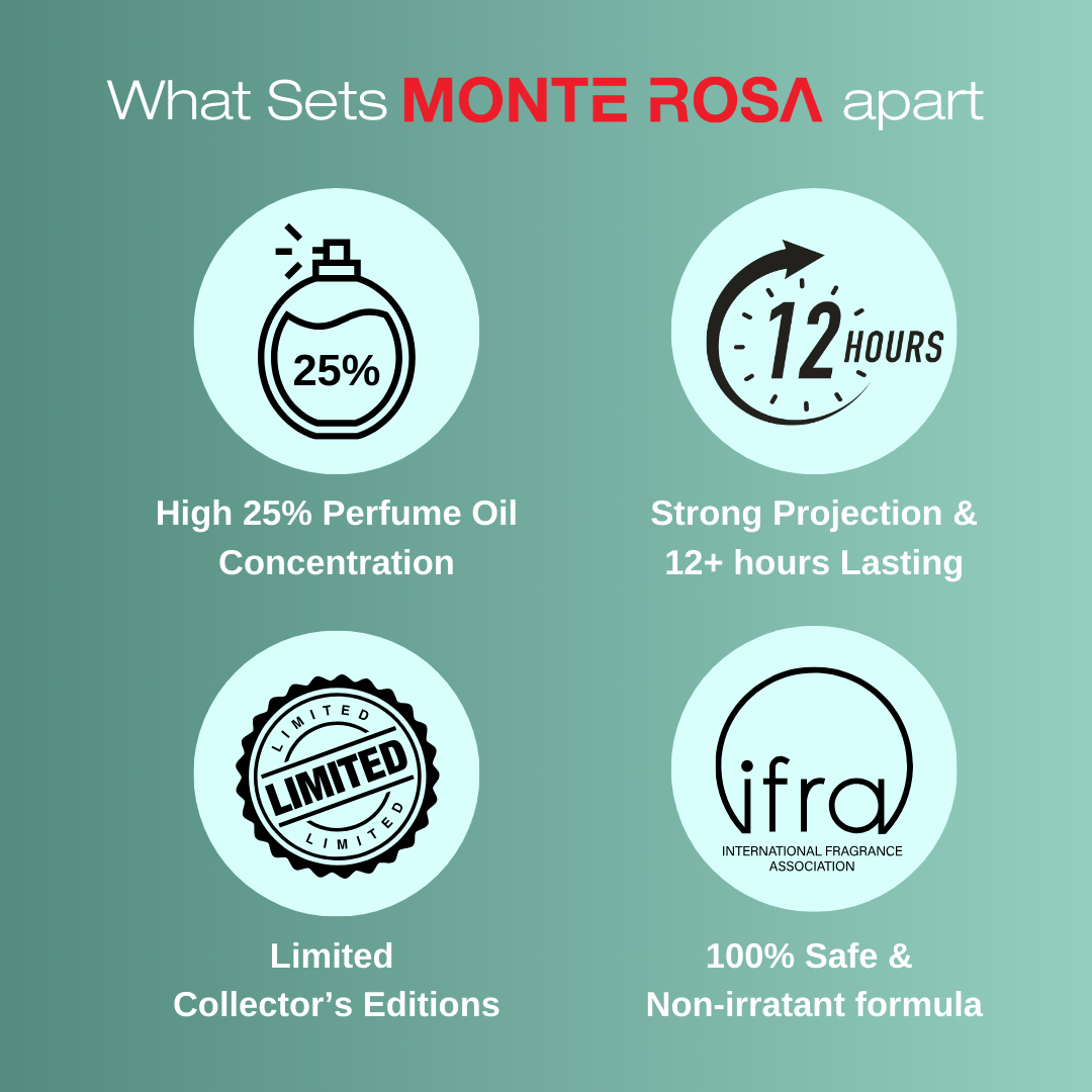 MR Flora Supra | EDP 50ml