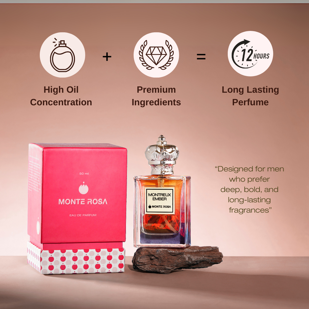 Montreux Ember | Bold, Sophisticated, Amber | EDP 50ml
