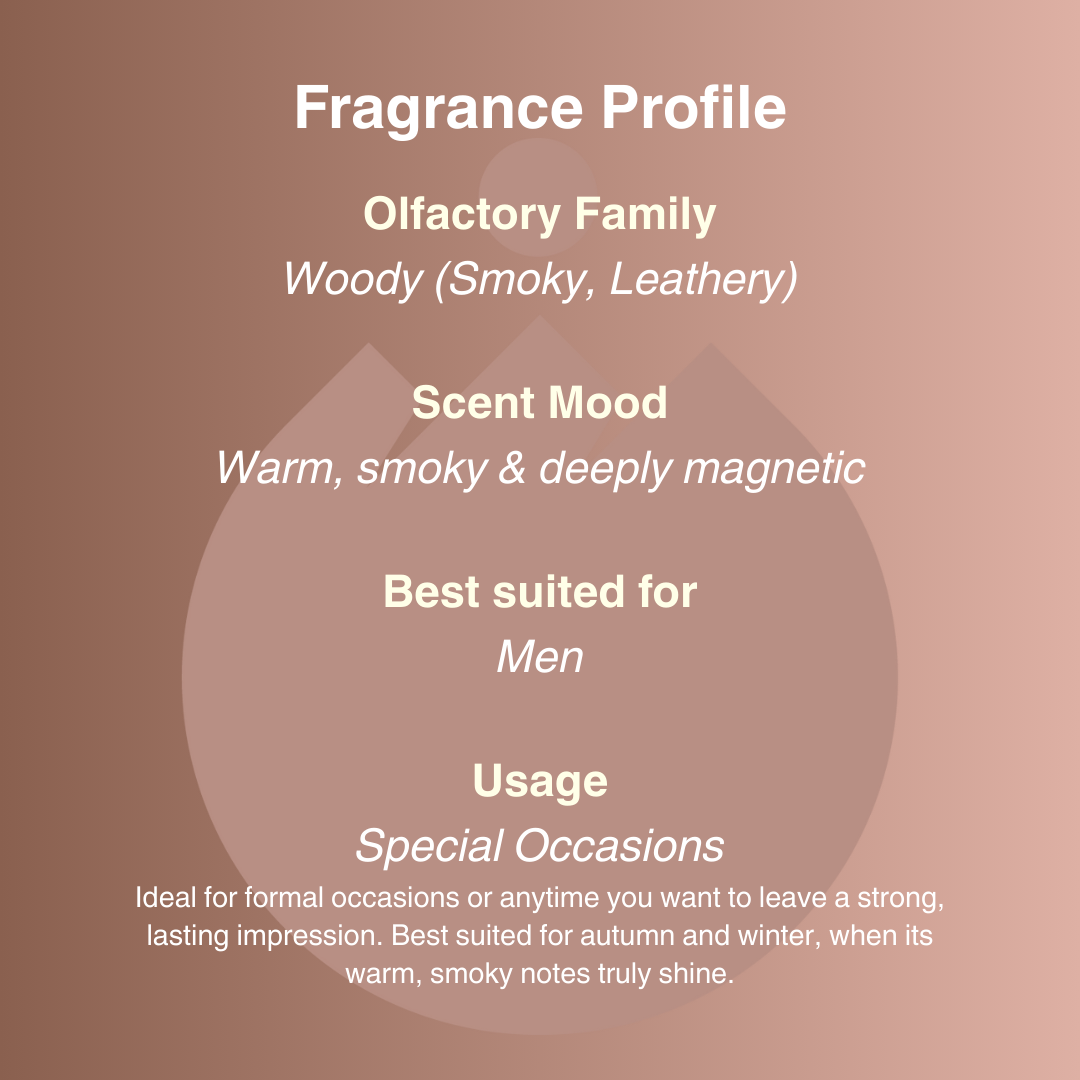 Montreux Ember | Bold, Sophisticated, Amber | EDP 50ml
