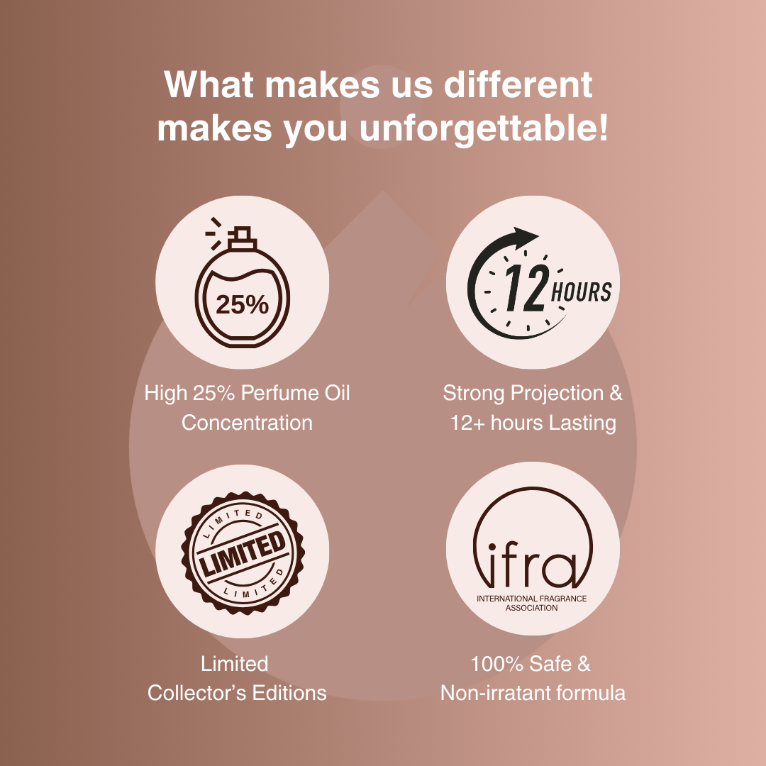 MR Ombre Nomade | EDP 50ml