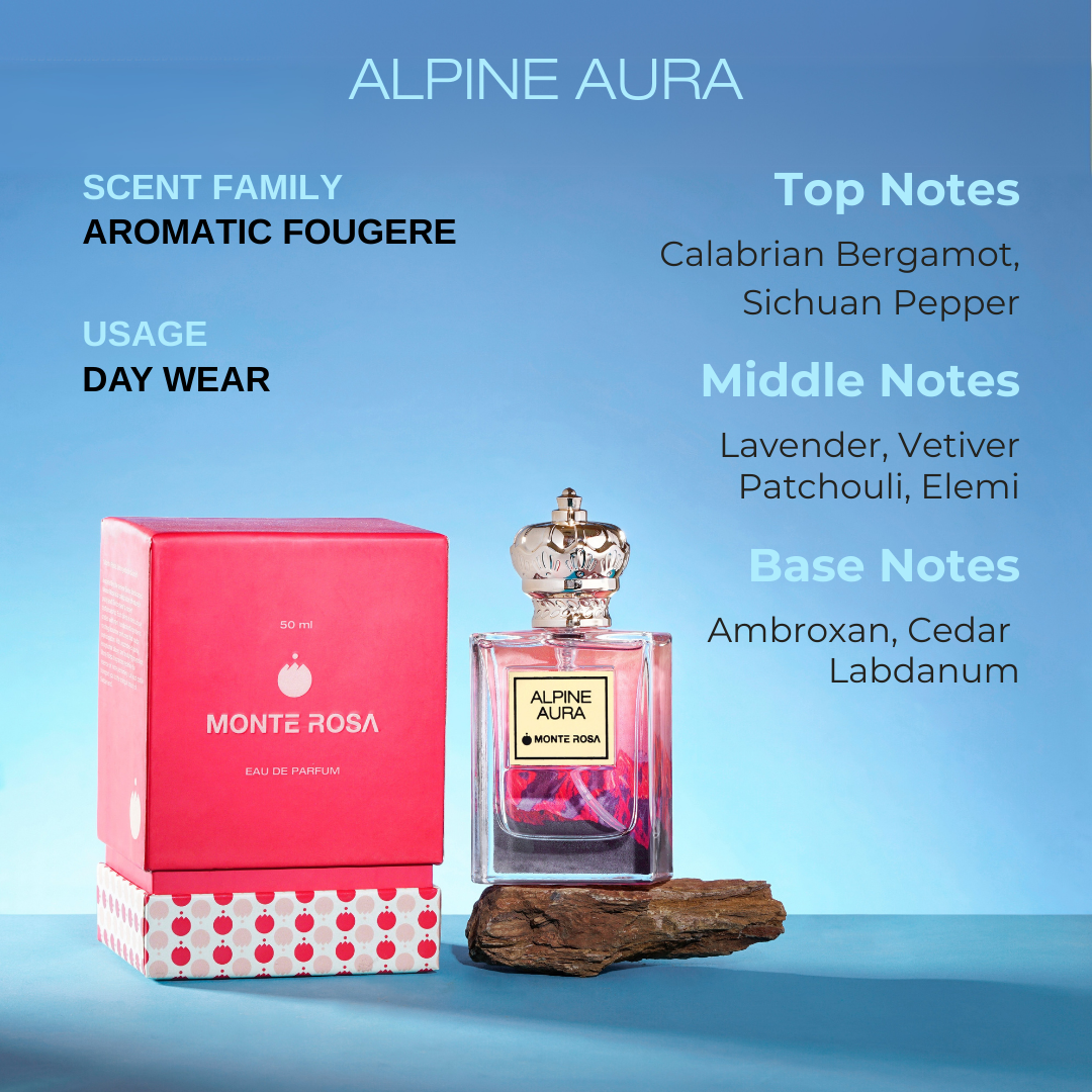 Alpine Aura | Citrus, Aqua, Lavender | EDP 50ml
