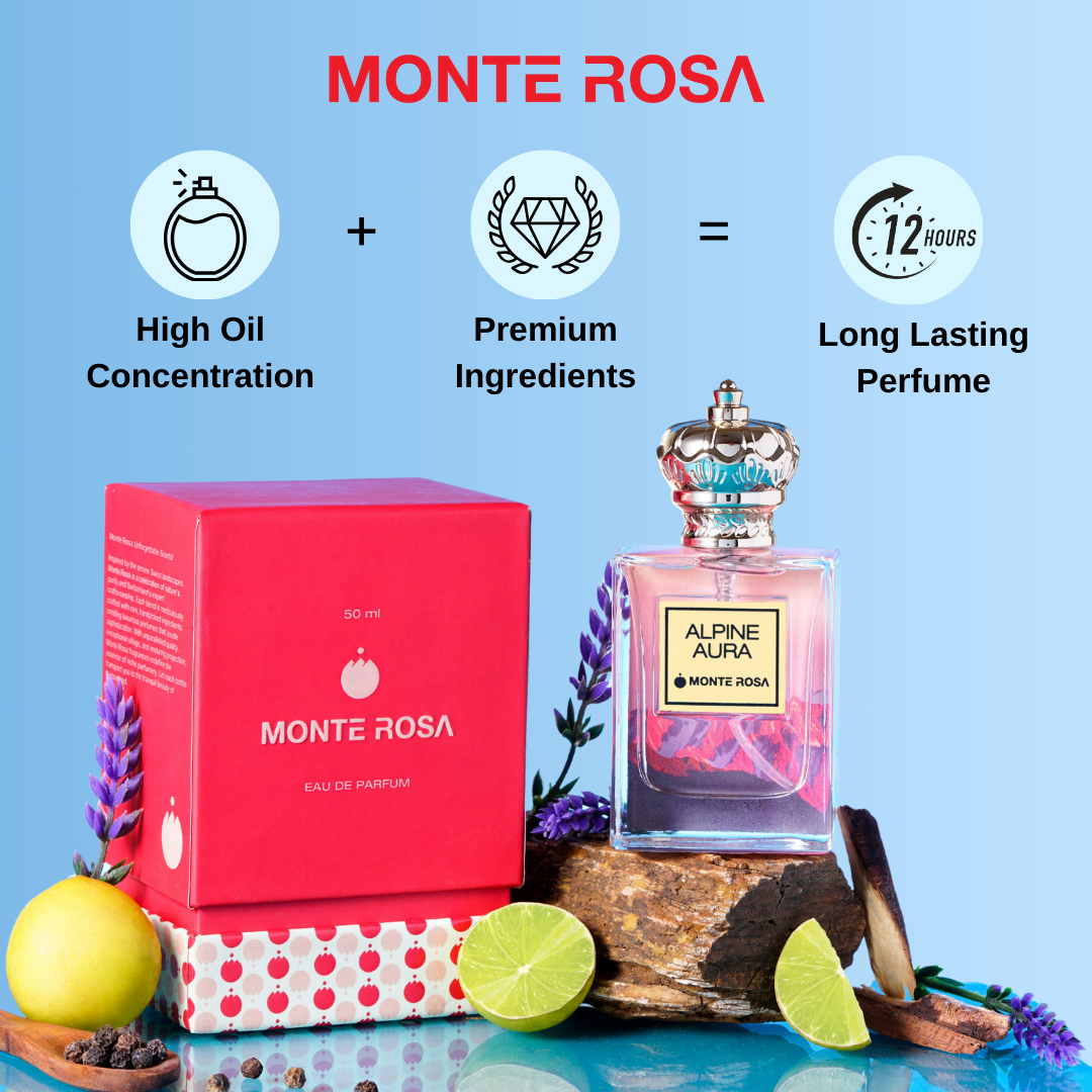 Alpine Aura | Citrus, Aqua, Lavender | EDP 50ml