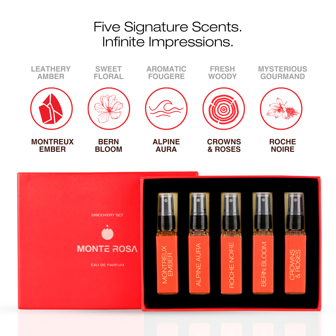 Discovery Set | Top 5 Eau de parfums 8ml each | 40ml