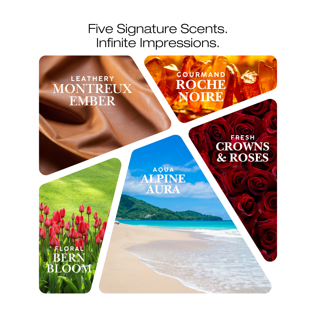 Discovery Set | Top 5 Eau de parfums 8ml each | 40ml