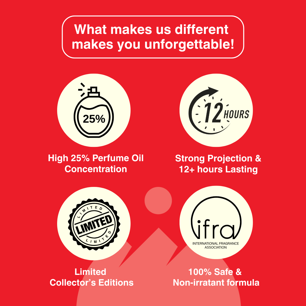 MR Blue De | EDP 50ml