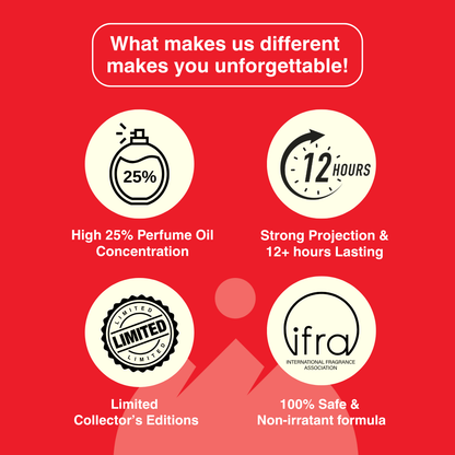 MR Blue De | EDP 50ml